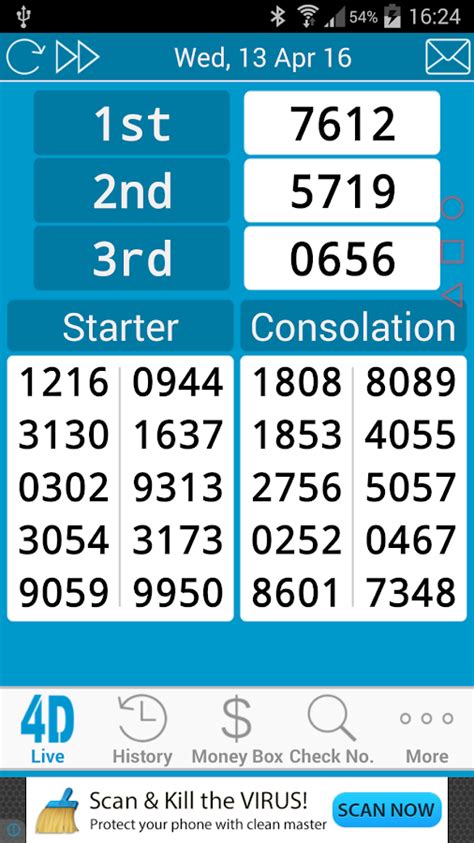 4d singapore hari ini 2024|4D Results in Singapore (LIVE) for Today, Latest ToTo Result.
